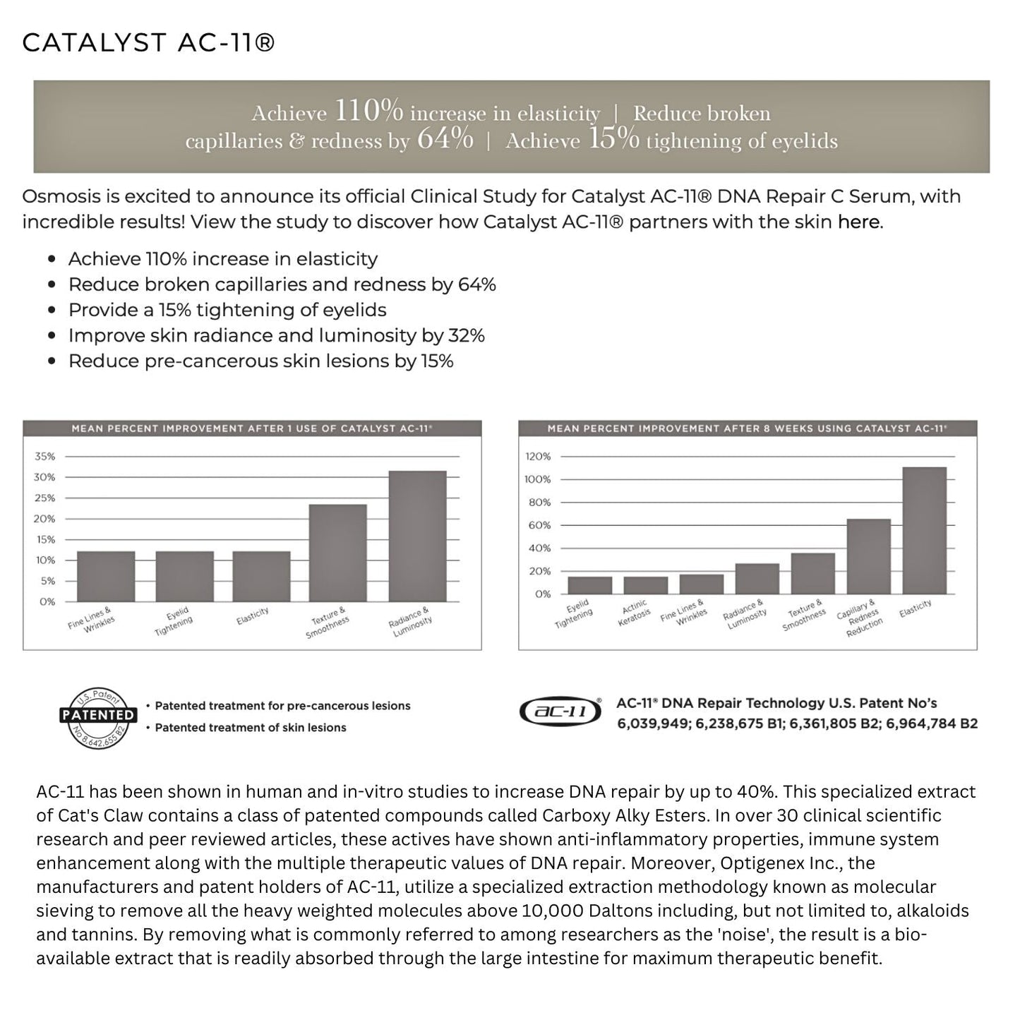 Infograph of Catalyst by Osmosis beauty skincare