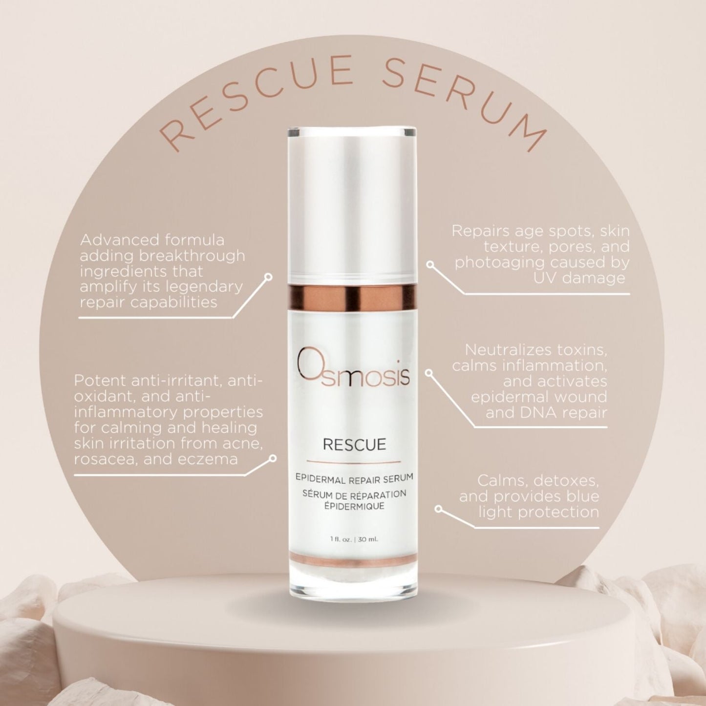 rescue serum bottle displayed with infograph of benefits in text