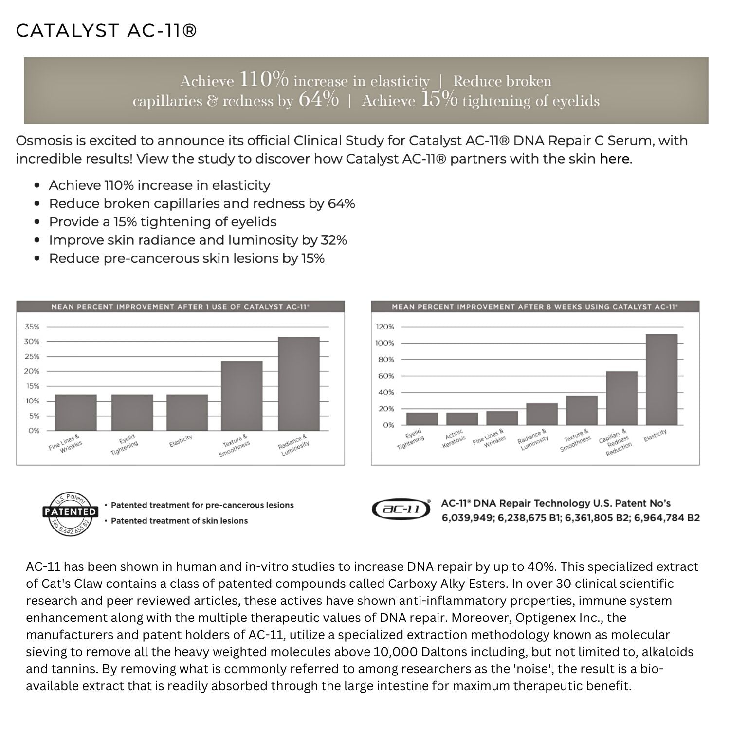 Infograph of Catalyst by Osmosis beauty skincare