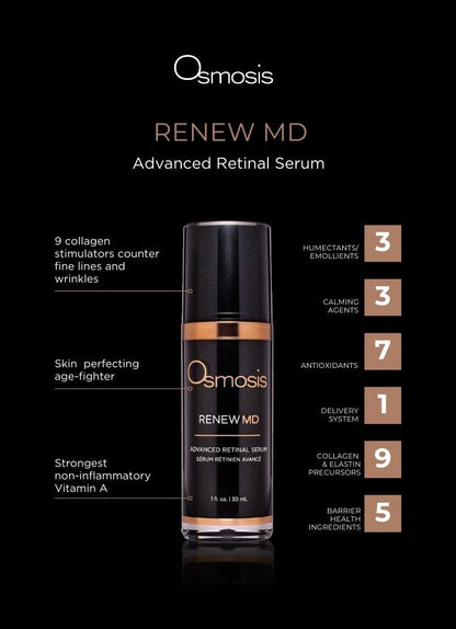 Renew MD Advanced Retinal Serum